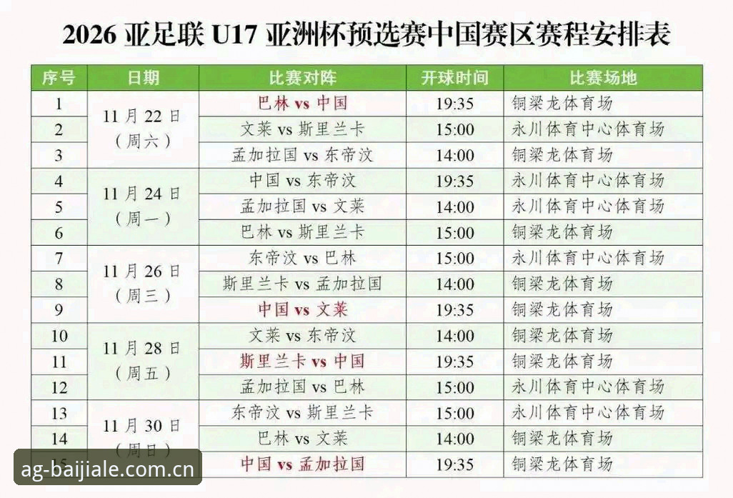 AG真人百家家乐有风险吗 如何在AG真人平台看U17世界杯?中国男女足分组抽签结果深度解读