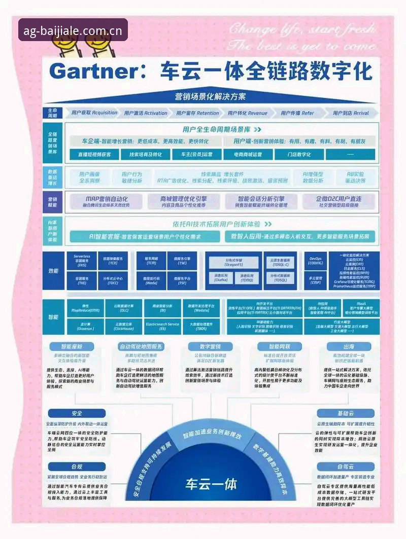 AG真人百家家乐注册 AG真人百家家乐注册深度评测:从安装体验到技术架构的全链路拆解