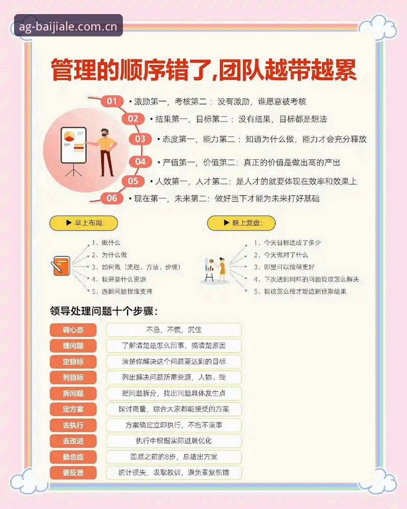 从马赛更衣室斗殴看团队管理的实用智慧——AG真人平台老用户经验分享